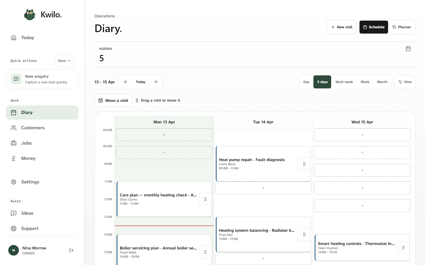Kwilo diary showing five visits across three working days